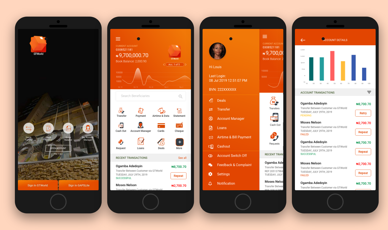 Gtbank Mobile