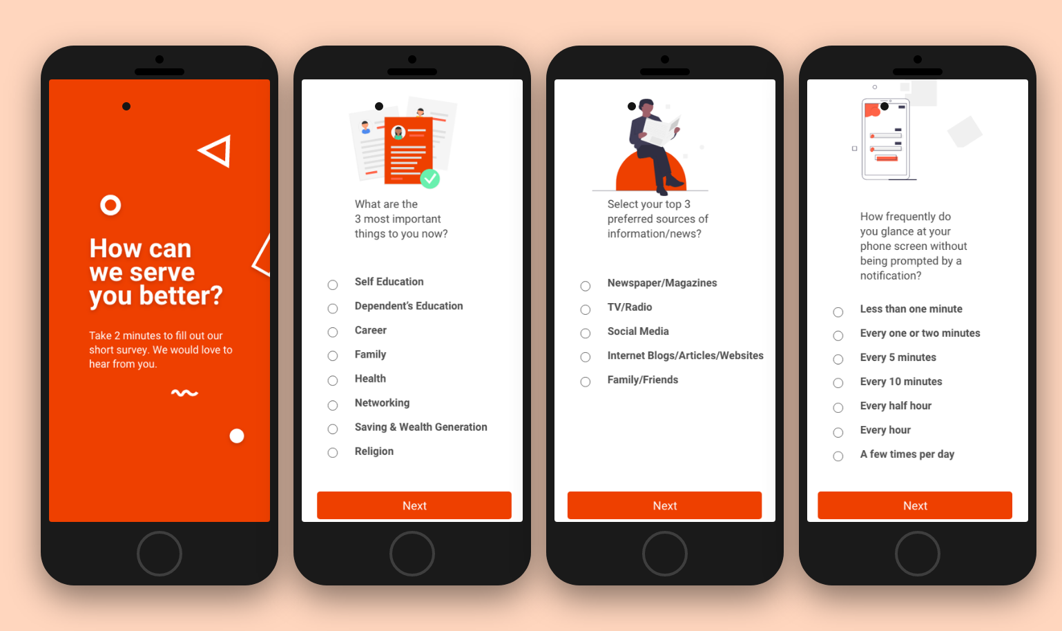 Gtbank-Gtresearch